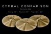 PAISTE CYMBAL SOUNDCHECK - Comparison Formula 602 - 20